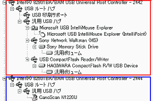 USBは２系統