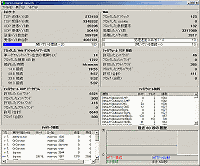 統計表示